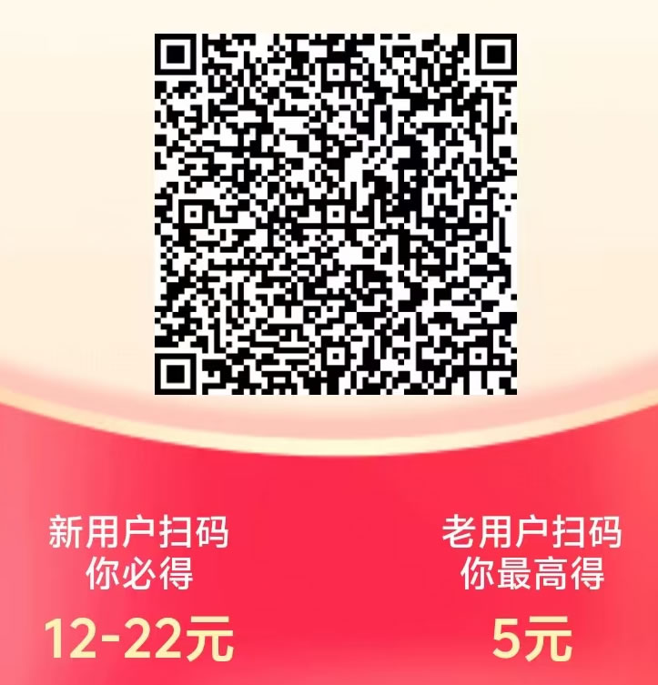 今日头条极速版官方下载二维码