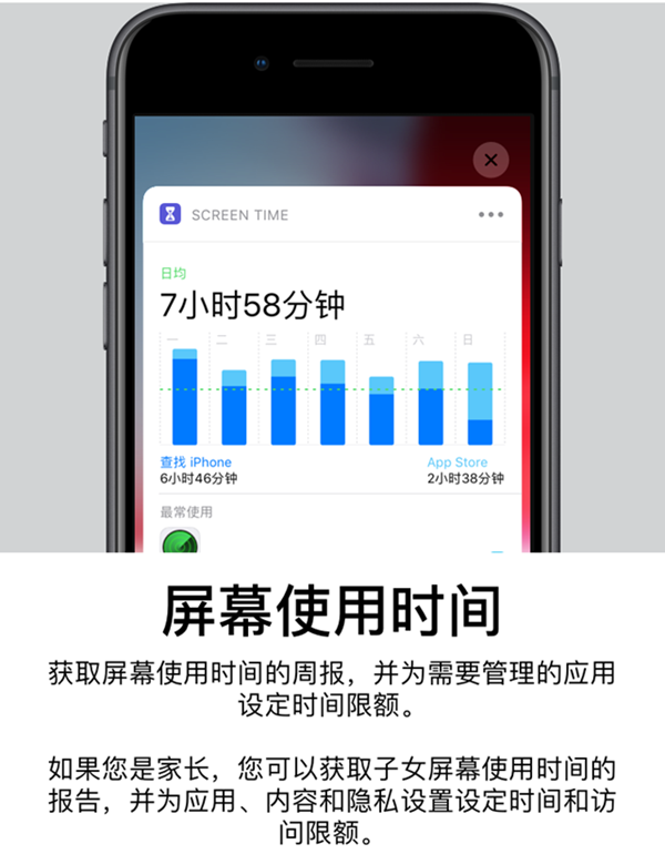 iOS12ġĻʱ䡱ʹ