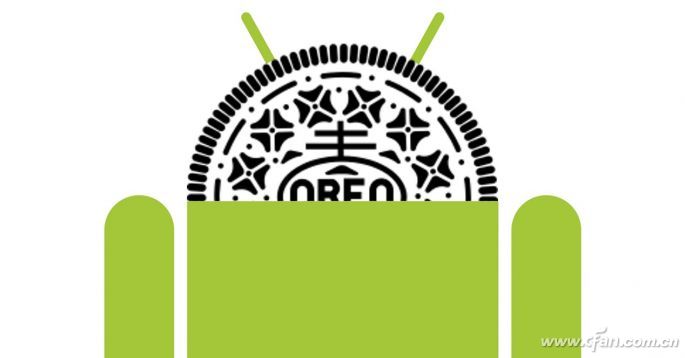 Android-8.0-Oreo