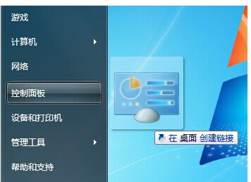 win7 	win8ݼ|ݷʽʲô