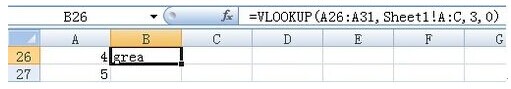 vlookupʹ÷