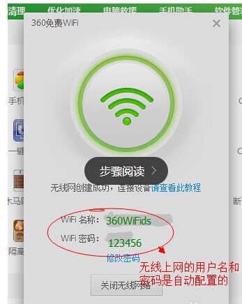 360wifiô