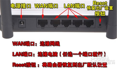无线路由器怎么设置
