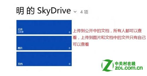 skydrive是什么?skydrive怎么用?