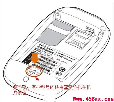 tplinkʼ뼰λ
