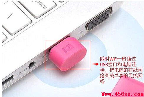 wifiʲô