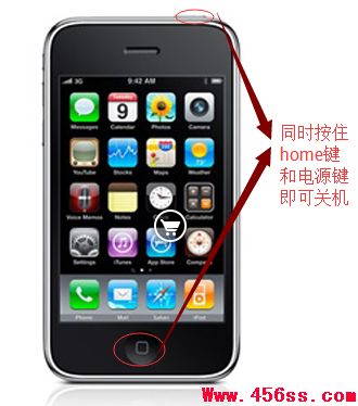 iphoneͣô