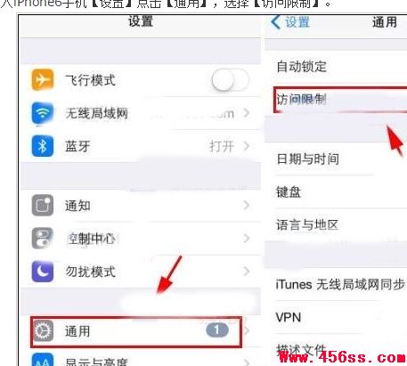 iPhone6 Airdropôرգ