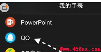 ֻQQôʾApple Watch