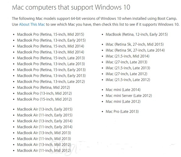 ֧Win10ƻЩ