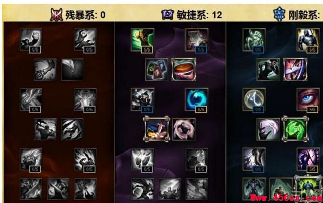 LOLS6ϵʯͷ츳ӵͼ