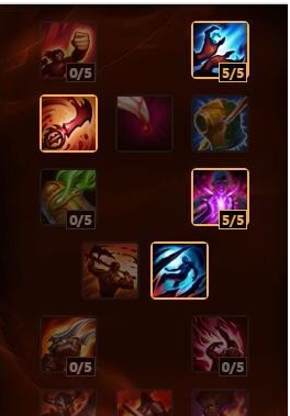 LOL奥拉夫打野S6天赋