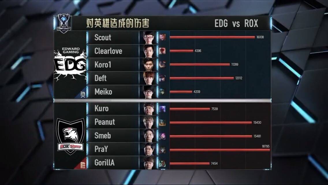 LOL中4396是什么梗 4396是什么意思
