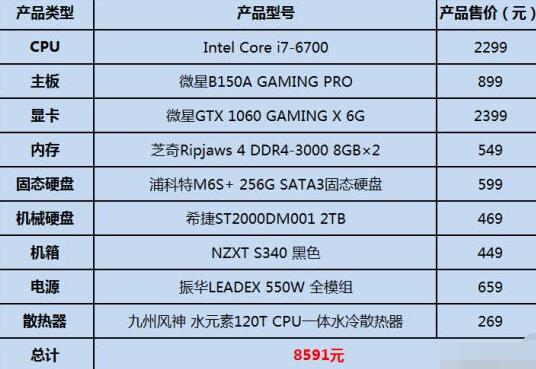 满足游戏快感《绝地求生》推荐配置要求
