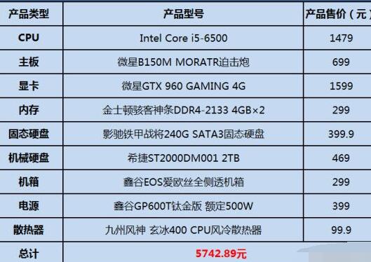 满足游戏快感《绝地求生》推荐配置要求